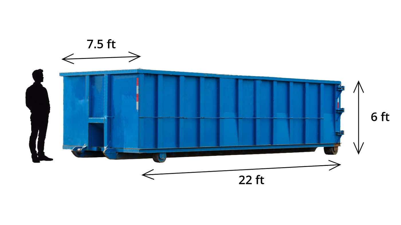30-yard dumpster dimensions: 22 feet long, 7.5 feet wide, 6 feet tall